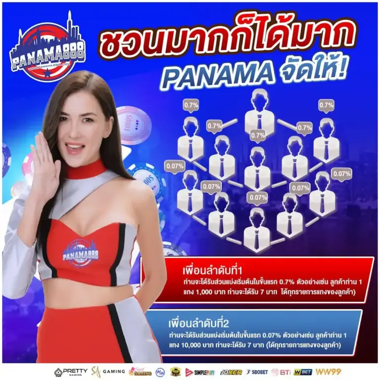 PANAMA888 สล็อตมือถือ รองรับทั้ง iOS และ Android สปินไม่มีสะดุด